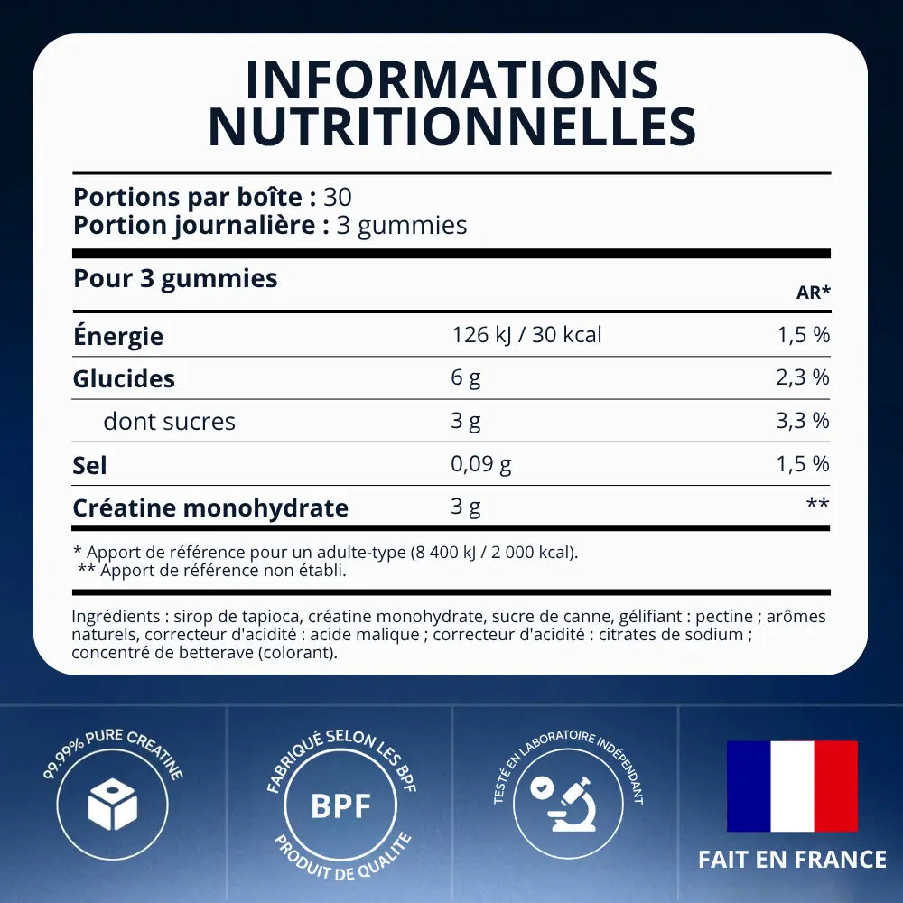 Gummies de créatine Nouri.