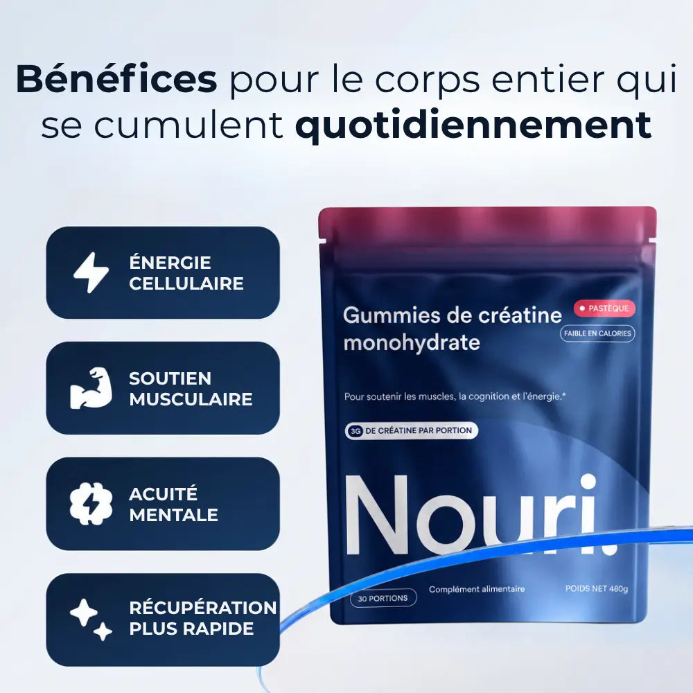 Gummies de créatine Nouri.