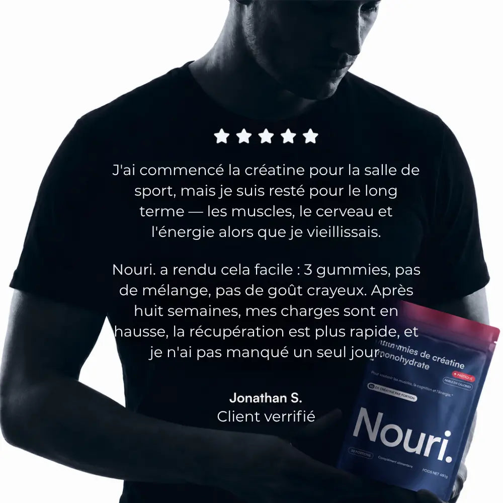 Gummies de créatine Nouri.